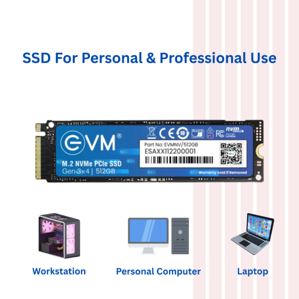 Evm 512GB M.2 NVMe PCIe SSD - Image 3